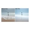 Lee Filters Lee filtras neutralaus tankio Little Stopper