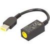 Adapteris AV Lenovo Mini Ekranas Port To Vga Adapt