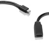 LENOVO MiniDisplayPort į HDMI laidas