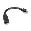 LENOVO MiniDisplayPort į HDMI laidas