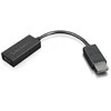 Kabelis Lenovo Rodyti Uostas - HDMI 0,15 m juoda (4X90R61023)