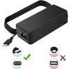 Lenovo USB-C 65W AC Adapteris (CE)