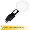 Didinamasis stiklas su LED Zeno Multi ML11 2.5/6/16x L72605 LEVENHUK