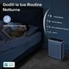 Levoit VITAL 100S PRO SMART išmanusis oro valytuvas