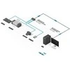 USB Prailginimo Laidas - LINDY USB 3.0 Prailginimo Laidas Pro Extend Type M/F, 10 m, Juodas