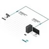 USB Prailginimo Laidas - LINDY USB 3.0 Aktyvus Prailginimo Laidas, 5 Gbps, 20 m, Juodas
