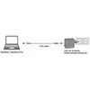USB kabelis LogiLink USB-C - MagSafe 2 1,8 m sidabro (PA0226)