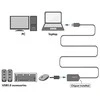 LOGILINK UA0143 LOGILINK - USB 2.0 aktyvaus kartotuvo laidas, 10m