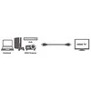 LOGILINK CH0035 LOGILINK - HDMI laidas - HDMI 1.4, auksinė versija, ilgis 1 m