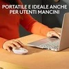 LOGITECH M171 Belaidė pelė - Baltas