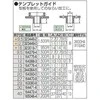 Grąžtas Makita Kopijavimo žiedas 10x12x9mm 3612C, 3620, RP0900, RP2300FC 164388-3