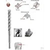 Makita SDS-PLUS Grąžtas 14x950/1000mm NEMESIS 2 B-58497