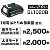 Makita UP100DZ Cordless Pruning Shear 12V Max CXT, max.(ø25/ø18), be akumuliatoriaus ir kroviklio