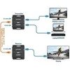 Adapteris AV Manhattan MANHATTAN 4K@30Hz HDMI over Ethernet Extender Set do 40m