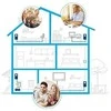 Devolo Ag devolo Magic 1 LAN plėtinys 1200Mbit, G.hn, Powerline, 1x GbitLAN, namų tinklas