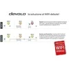 Maršrutizatorius Devolo Ag devolo Magic 2 WiFi ac Next Starter Kit 2400Mbit, Powerline+WLAN, 3x LAN, Mesh