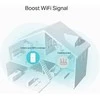 Maršrutizatorius TP-Link RE335 WLAN kartotuvas