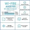 Maršrutizatorius Tenda MX21 Pro(3-pack) Tri-band (2.4 GHz / 5 GHz / 6 GHz) Wi-Fi 6 (802.11ax) Baltas Internal