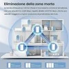 Maršrutizatorius Tenda MX21 Pro(3-pack) Tri-band (2.4 GHz / 5 GHz / 6 GHz) Wi-Fi 6 (802.11ax) Baltas Internal