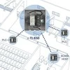 Šakotuvas Trendnet 5-PORT IND.FAST ETH SWITCH - DIN-RAIL