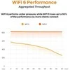 ZYXEL WIFI 6 AP, ACCESS POINT, NWA50AX AX1800, 2X2 MU-MIMO, POE+ (802.3AT), STANDALONE/NEBULA CLOUD MANAGED INCLUDING POWER ADAPTER (2Y WARRANTY)