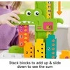 Mattel FISHER-PRICE aligatorius (JCT13)
