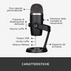 Blue Logitech G Mėlyna Yeti Nano (juodas) kondensatorinis mikrofonas
