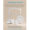 Meross GS559AH išmanusis dūmų detektorius valdomas Apple Homekit, SmartThings