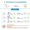 Meross MTS150H išmanusis radiatoriaus termostatas su centrale, valdomas su Apple Homekit