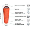 Sleeping bag meteor ymer