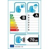 Michelin Padangos Pilot Sport 4 SUV 101 Y NE0 (B A B 70dB)