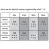 HDMI 2.0 4K UHD formatų suderinamumo diagrama