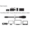 Micro HDMI į HDMI kabelio sujungimo schema