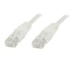 MicroConnect U / UTP CAT5E 2M Baltas PVC (B-UTP502W)
