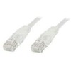 MicroConnect U / UTP CAT5E 2M Baltas PVC (B-UTP502W)