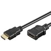 Kabelis MicroConnect HDMI – HDMI 0.5m juoda (HDM19190.5FV1.4)