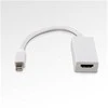 AV adapteris MicroConnect Rodyti Port Mini - HDMI balta (MDPHDMI)