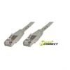 MicroConnect CAT6 F/UTP tinklo kabelis