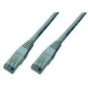 MicroConnect CAT6 F/UTP tinklo kabelis