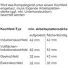 Bosch | Kompaktiška orkaitė su mikrobangų krosnelės funkcija | CMG7241B1 | Hidrolizė | Juodas