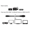 Club 3D Club3D CAC-1350 Mini HDMI į HDMI 2.0 4K 60Hz mini HDMI kištukas HDMI kištukas 1,0 m juodas