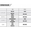 MOLTEN PGA 10 manometras