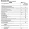 Monitorius iiyama ProLite TF2234MC-B7AGB