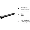 Žibintuvėlis Maglite 150-000-647 ML300L LED 4D