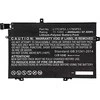 Baterija CoreParts Lenovo akumuliatorius