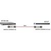 Šakotuvas NETGEAR 10 Gigabit LR SFP+ Module for GSM7328S-200EUS und GSM7352S-200EUS
