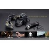 Galvos žibintas Nitecore HC33 1800lm