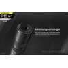 Žibintuvėlis „Precise“ serija / 1100 liumenų P10 V2 „Nitecore“