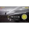 Nitecore TM20K