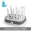 "Nuk Express" sterilizatorius